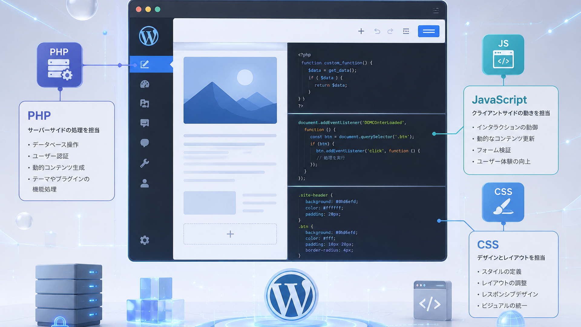 PHPとJavaScriptとCSSの役割を整理したWordPress編集環境